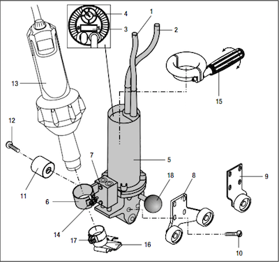 Leister Triac Drive fashion